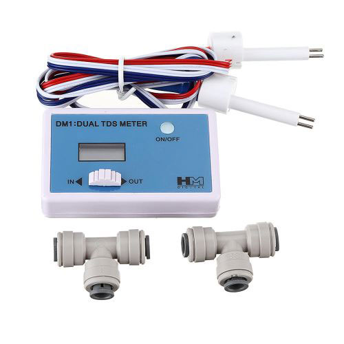 TDS Meters