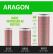 Aragon Filter (4.5" x 20") - view 1