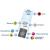 Indra-Pro 300 Undersink Water Filter Kit