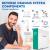 Ecosoft CROSS 90 Balance Direct Flow Drinking Water Filter (600 GPD)