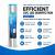 AGLED-12G UVC-LED Ultra Violet (UV) Water Steriliser Features