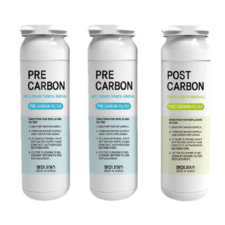 Replacement Filter Set for The Hommix puRO, neRO & sanitRO Countertop Systems
