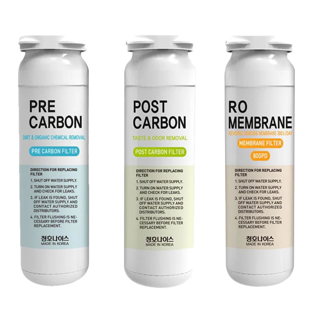 Replacement Filter Set for puRO, neRO & sanitRO Countertop (12 Month)